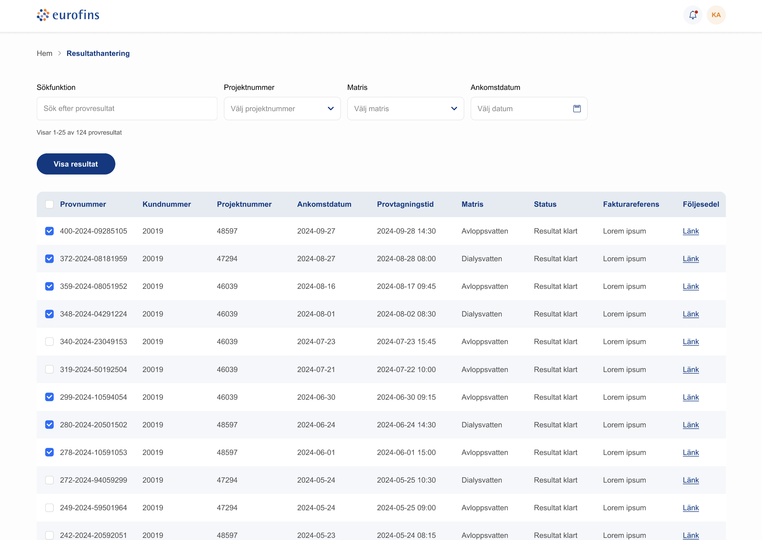 Screenshot of test product page